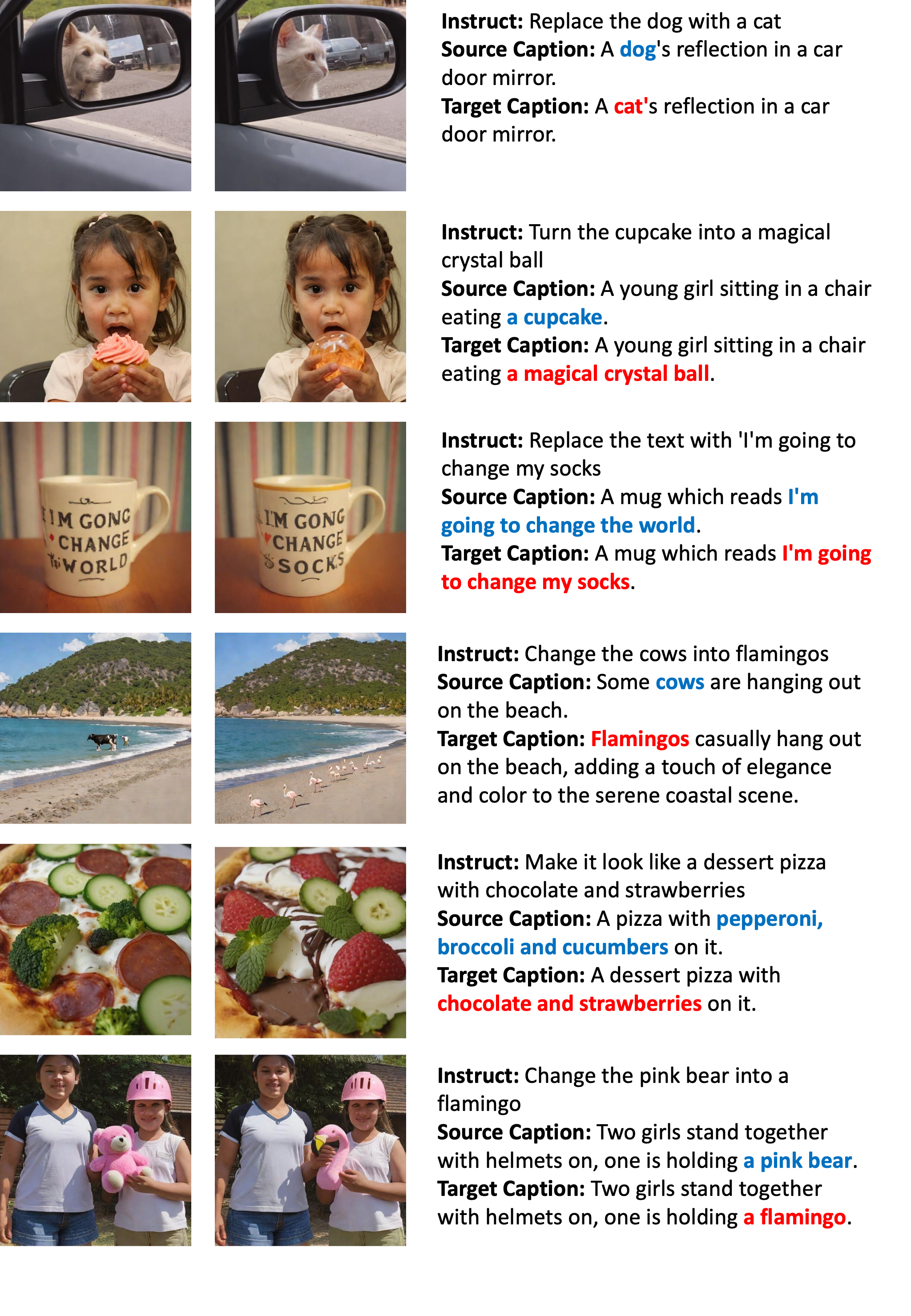 Samples of instruction editing hard negative data