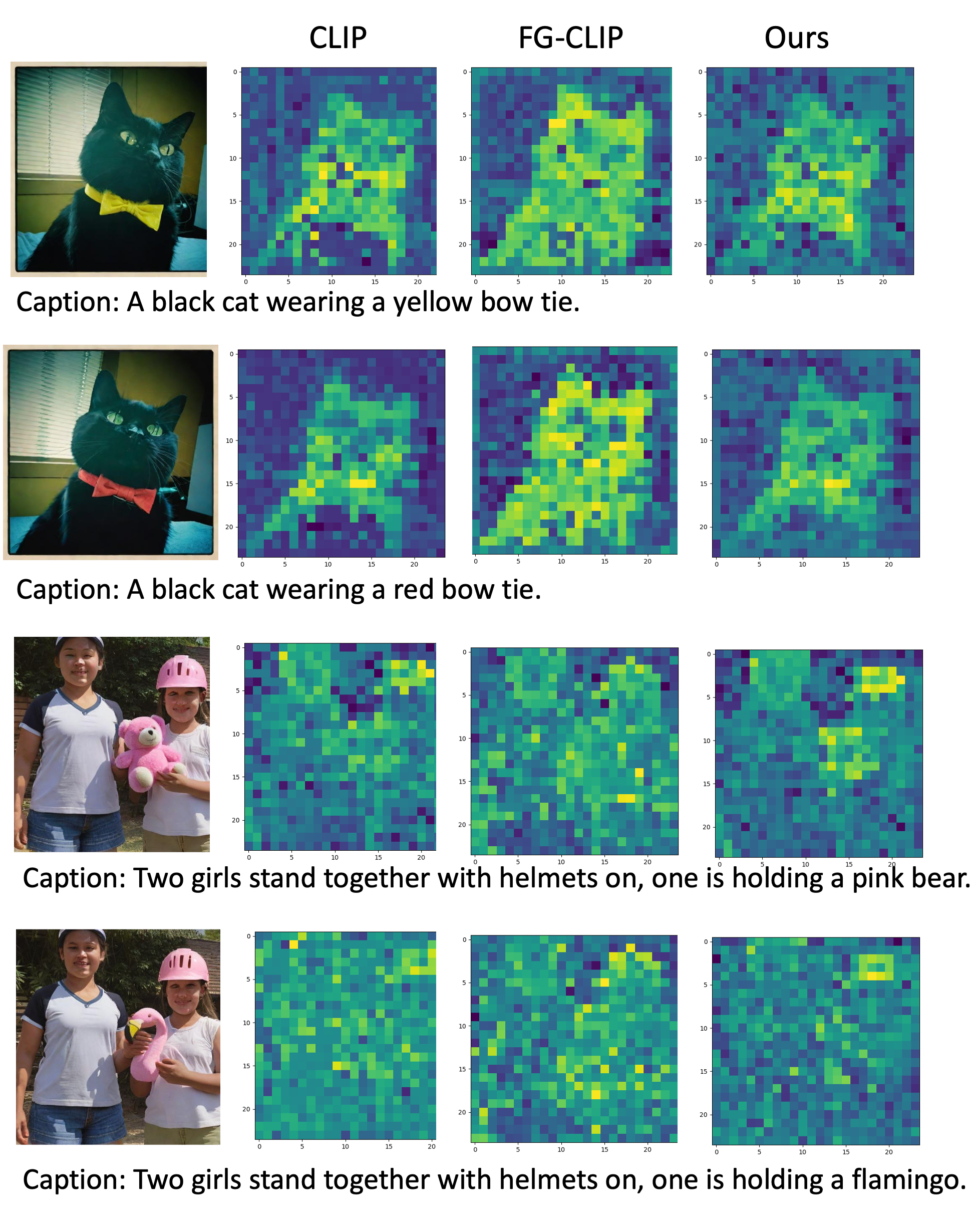 Feature visualization